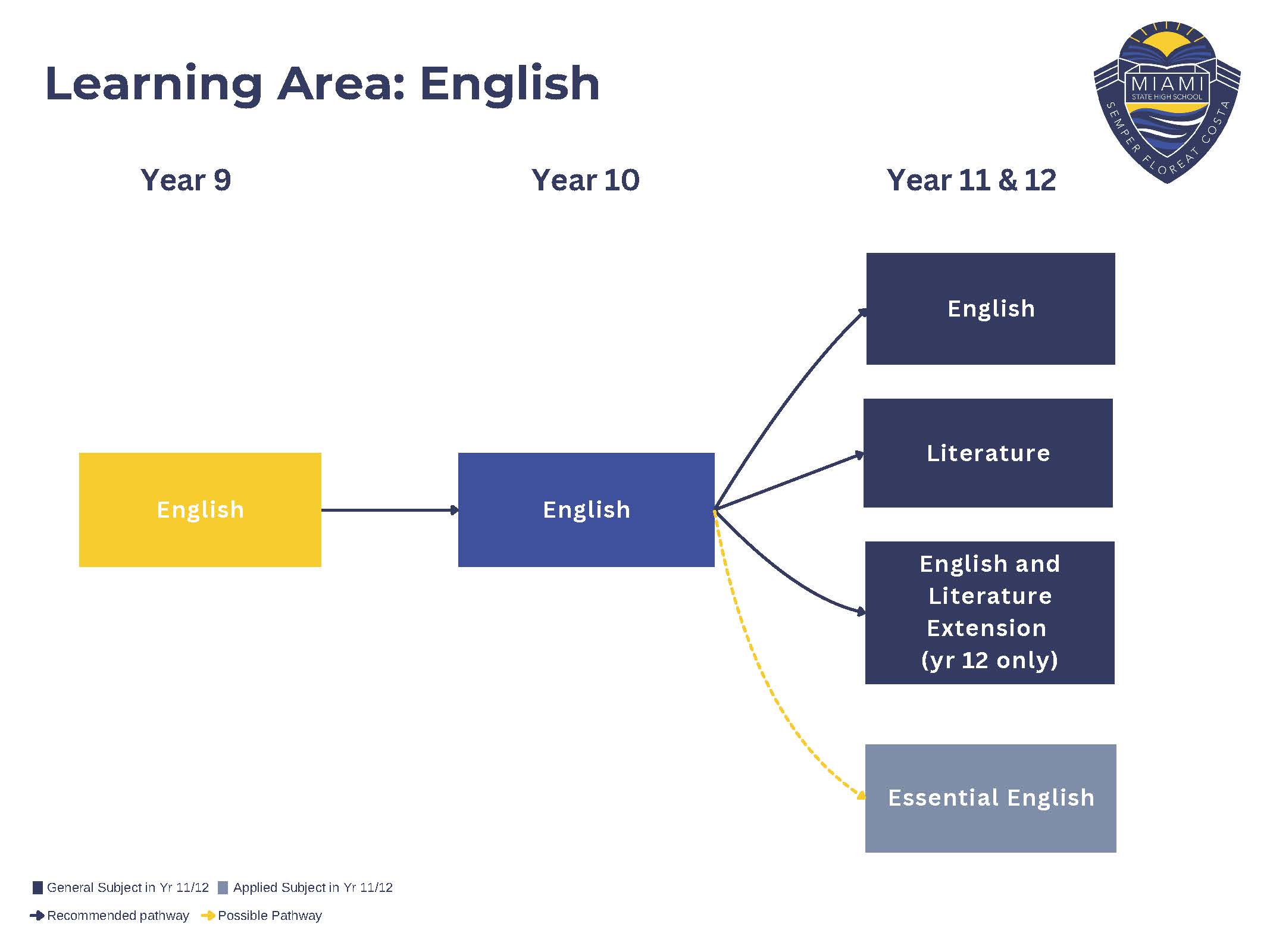 English.jpg