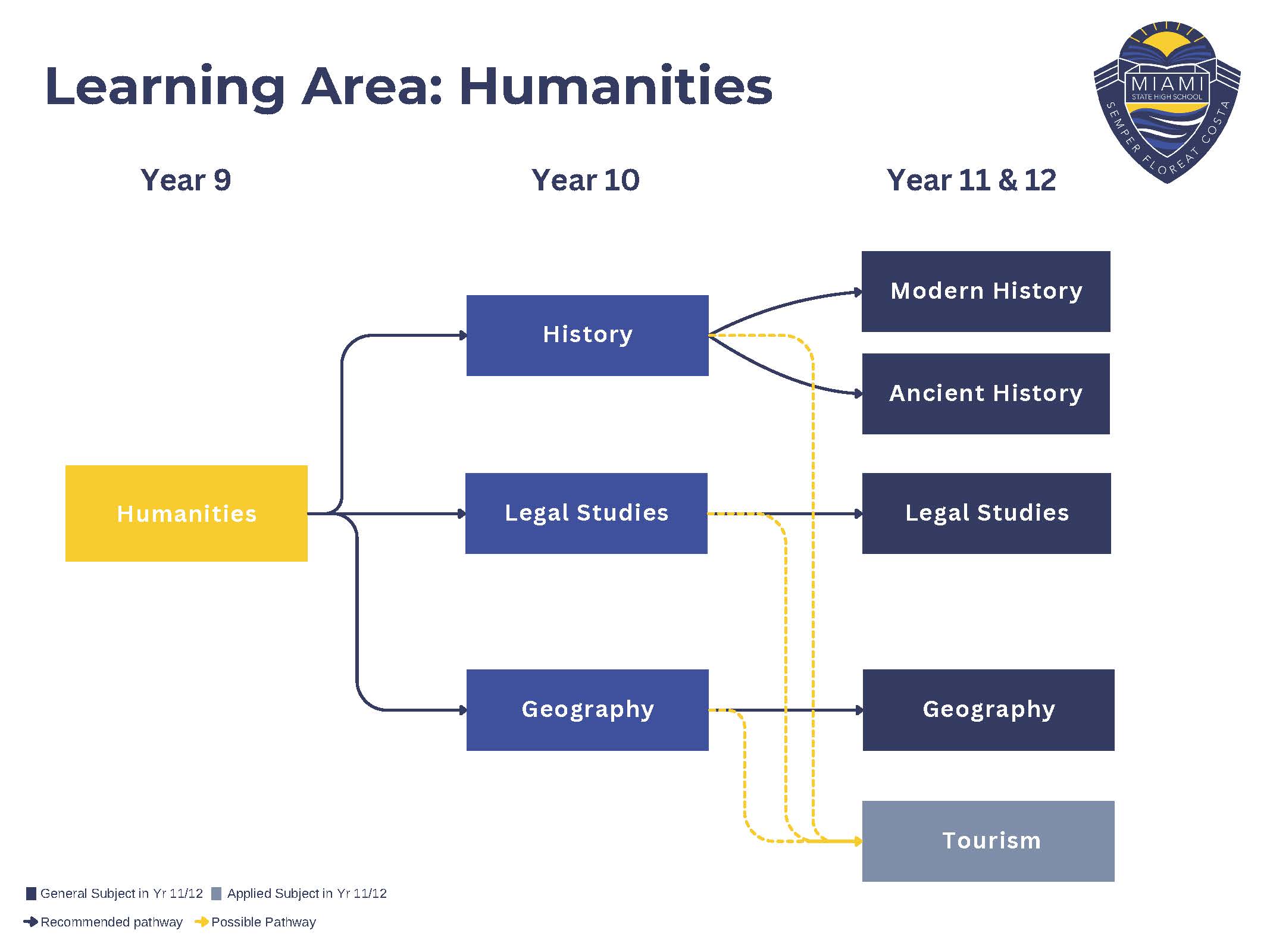 Humanities.jpg