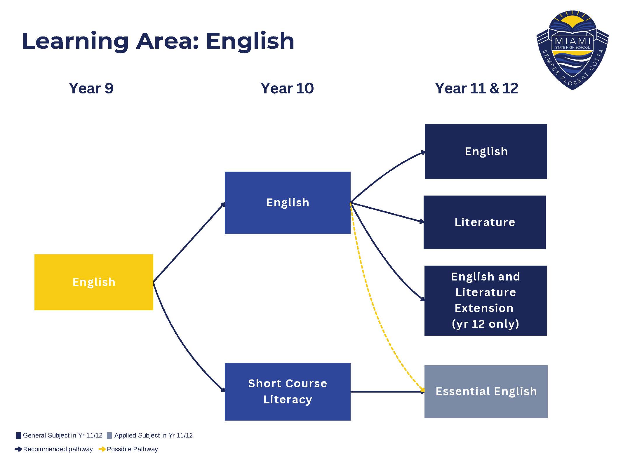 English.jpg