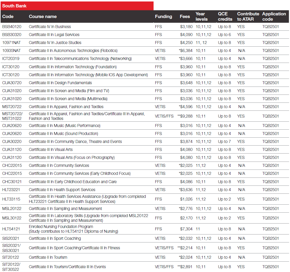 BRIS_TAS_Courses_2025.1.png