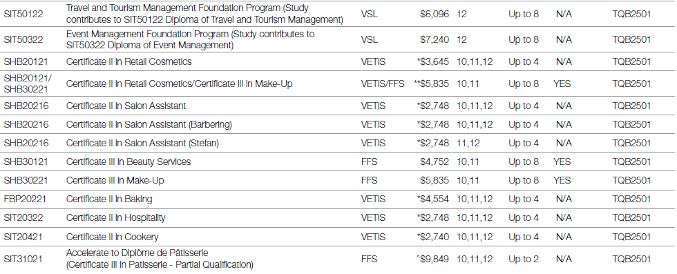 BRIS_TAS_Courses_2025.2.png