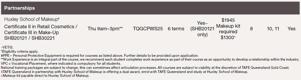 GC_TAS_Courses_2025.4.png